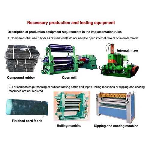 Air Compressor Drive Belt Compatible with Craftsman 919.167620 919167620 - Cheap Fitting