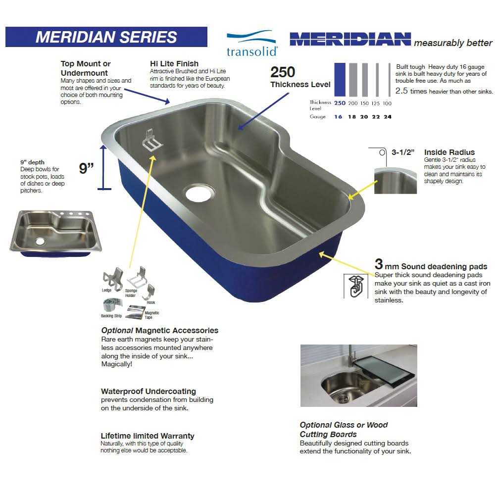 Transolid Meridian Stainless Steel 33-in Undermount Kitchen Sink - Cheap Fitting