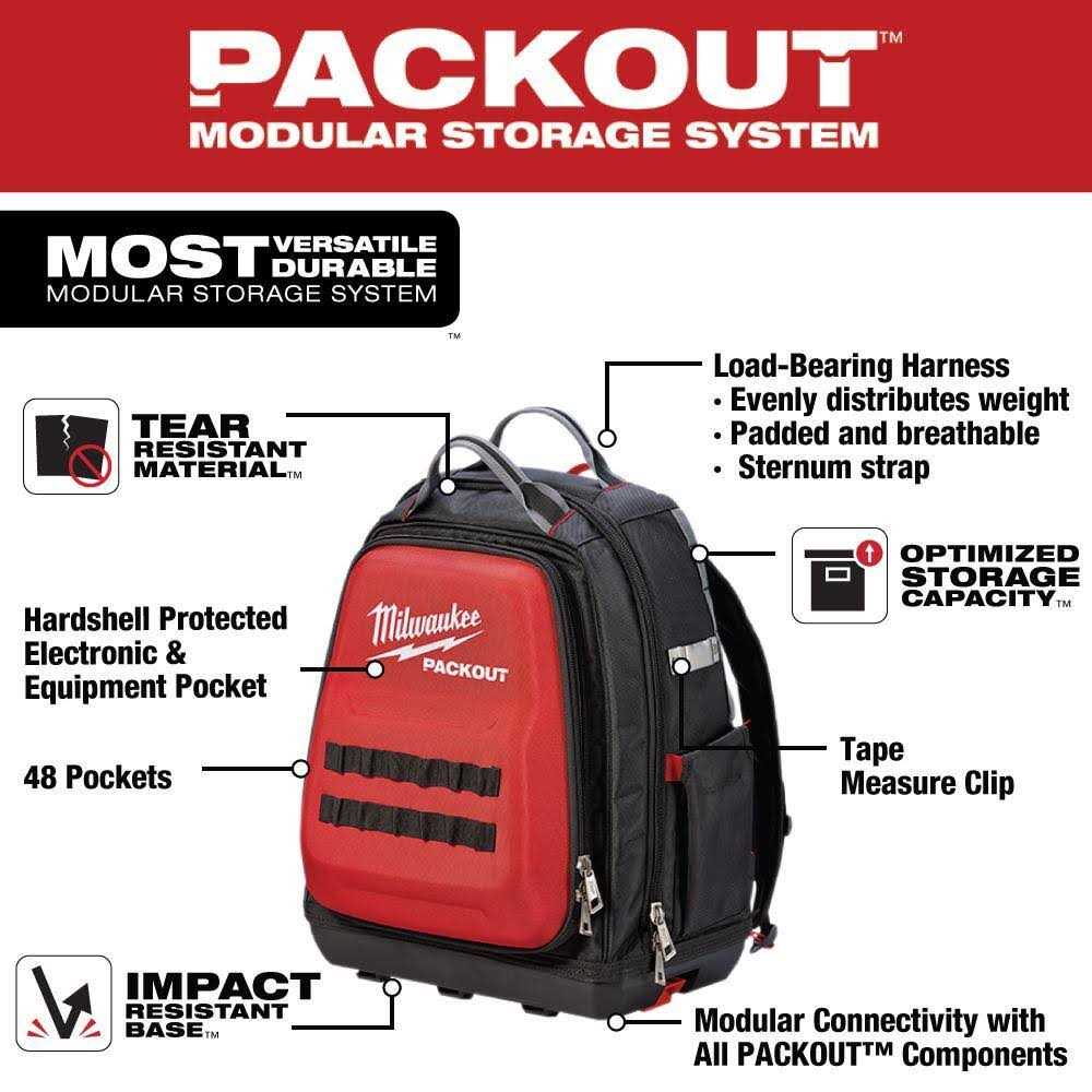Milwaukee PACKOUT Backpack 48-22-8301 - Cheap Fitting