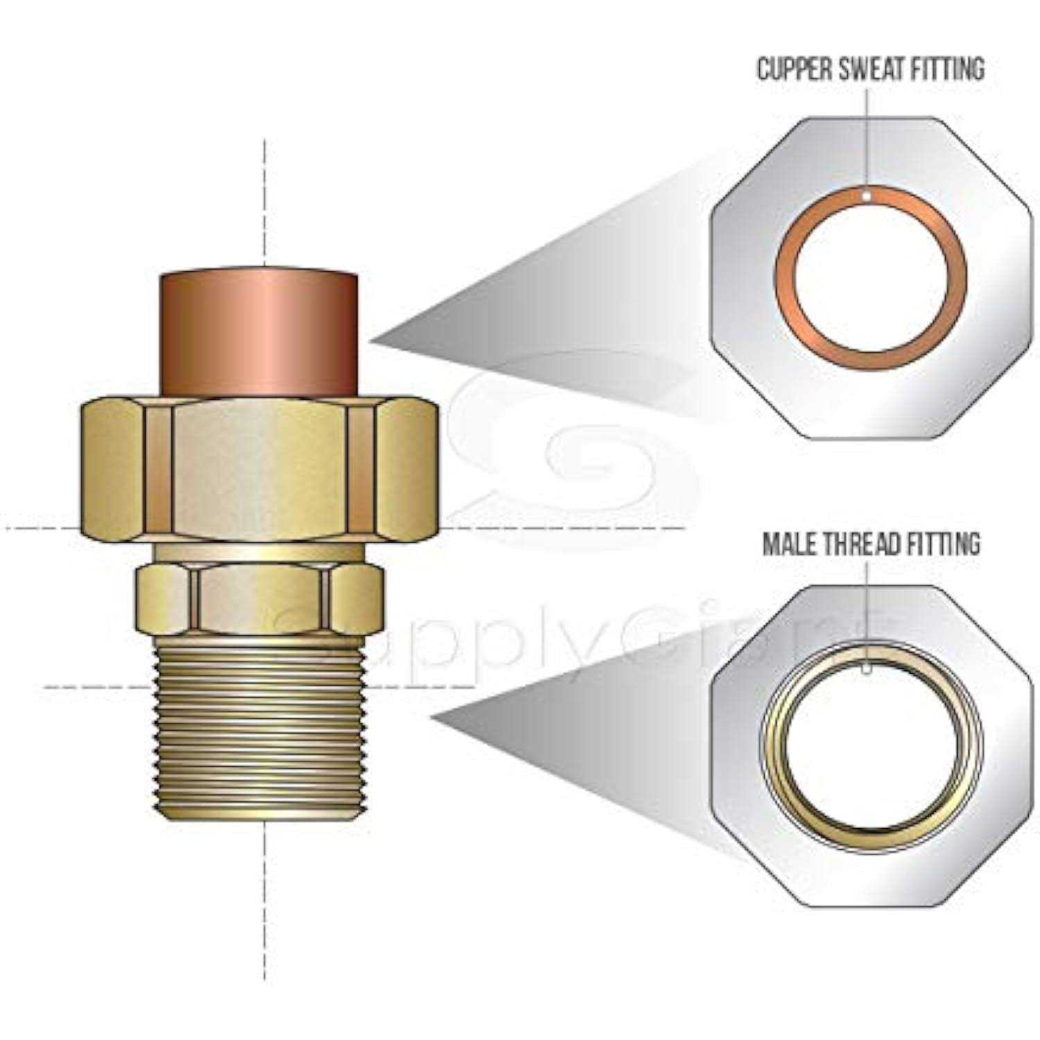 Supply Giant Ddnv0001 1 Copper Union Fitting with Sweat to Male Threaded Connects - Cheap Fitting