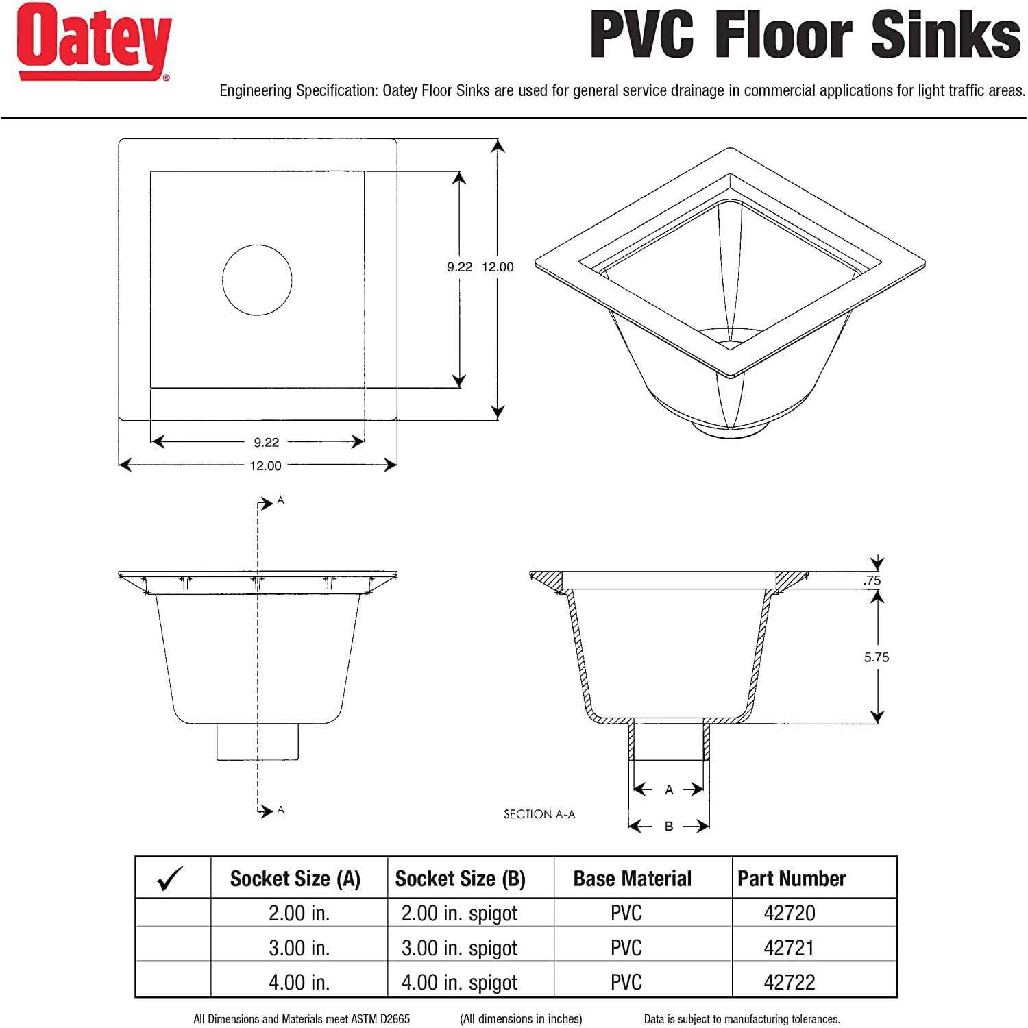 Oatey 42721 3 PVC Floor Sink - Cheap Fitting