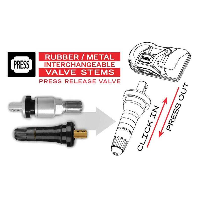 Autel 4 Rubber Valve Stems MXSENSORRVK - Cheap Fitting