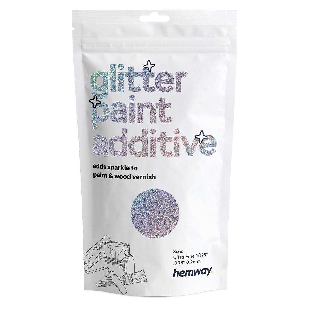 Hemway Glitter Paint Additive - Cheap Fitting