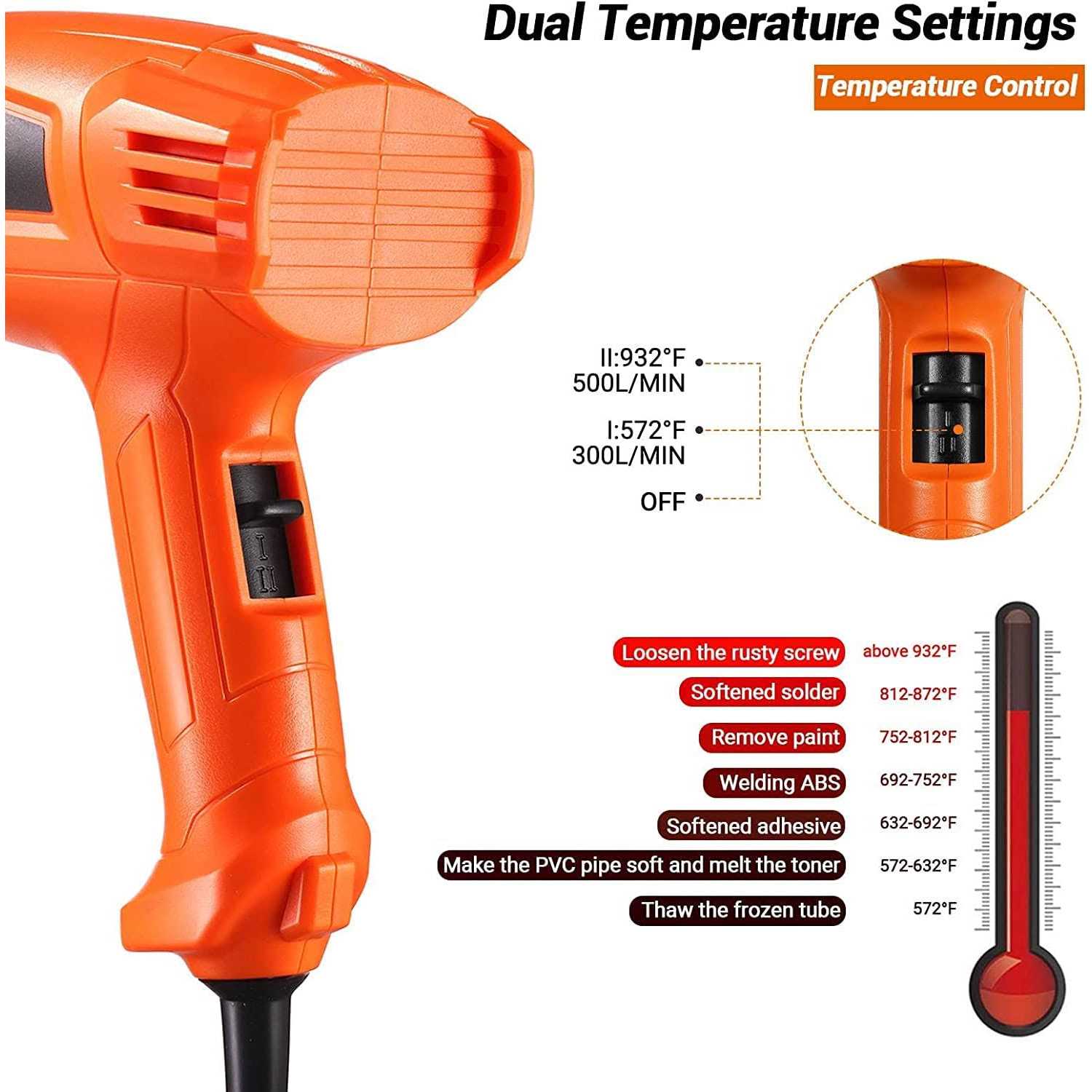 Generic Heat Gun 1500w 572°F~ 932°F Dual Temperature Hot Air Gun-HGP68AC - Cheap Fitting