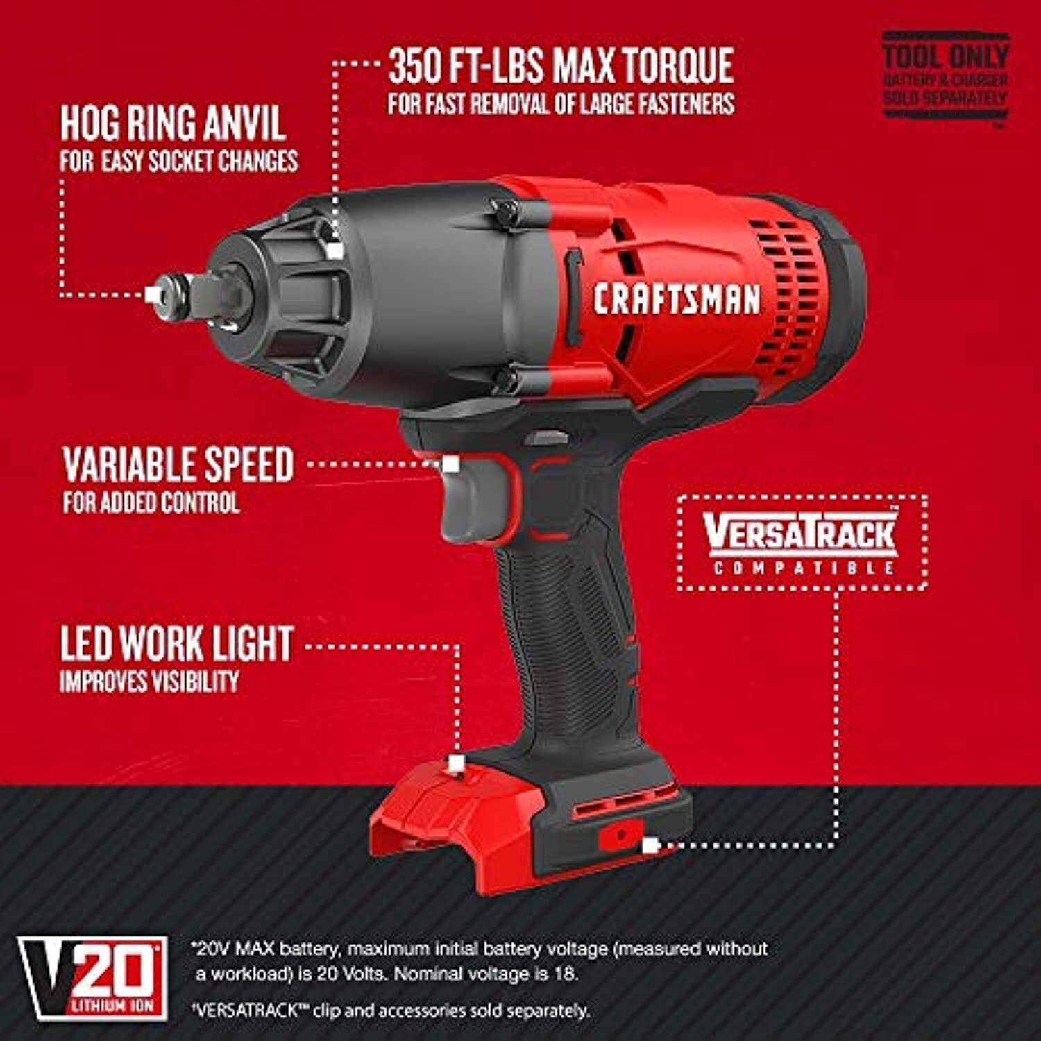 Craftsman V20 Cordless Impact Wrench - Cheap Fitting