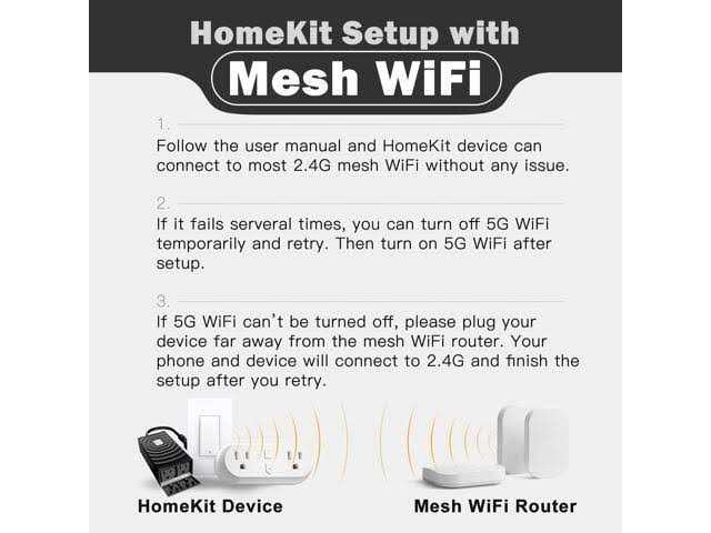 Meross Smart Plug Mini, 15A & Reliable Wi-Fi, Support Apple HomeKit, Siri, Alexa, Echo, Google Assistant and Nest Hub - Cheap Fitting