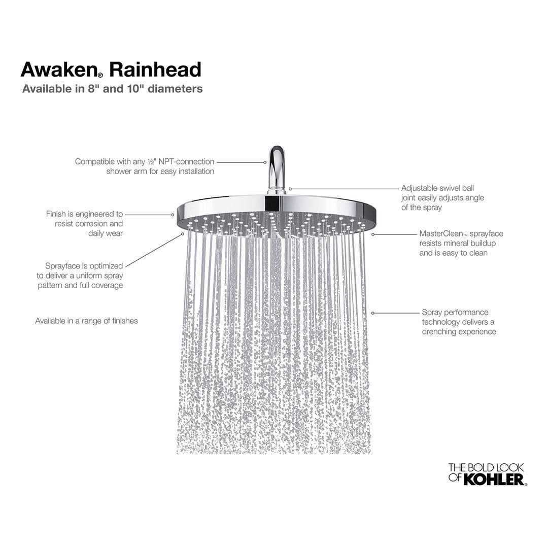 KOHLER Awaken 8 GPM Rainhead - Cheap Fitting