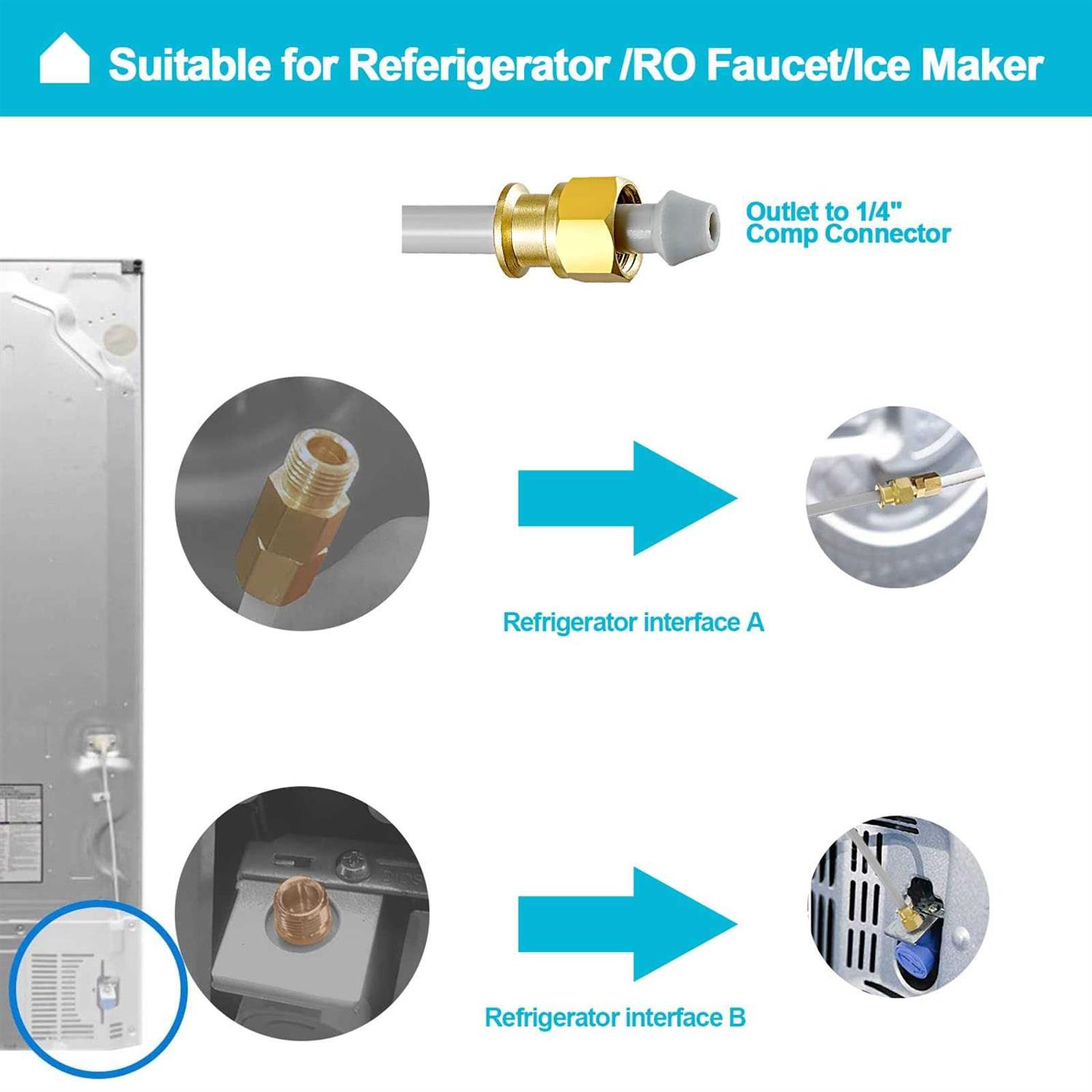PEX Refrigerator Water Line Kit 25FT Ice Maker Tubing with Self Piercing Saddle Valve,Flexible Hose with 1/4 Compression Fittings for Potable - Cheap Fitting