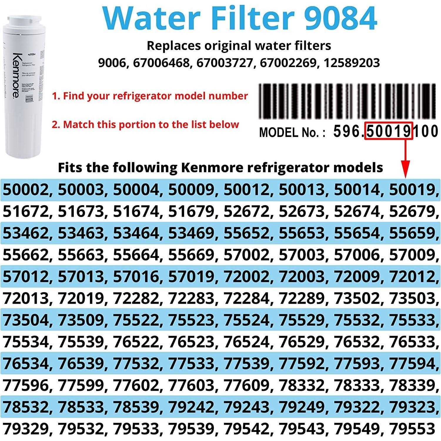Kenmore 9084 Refrigerator Water Filter - Cheap Fitting