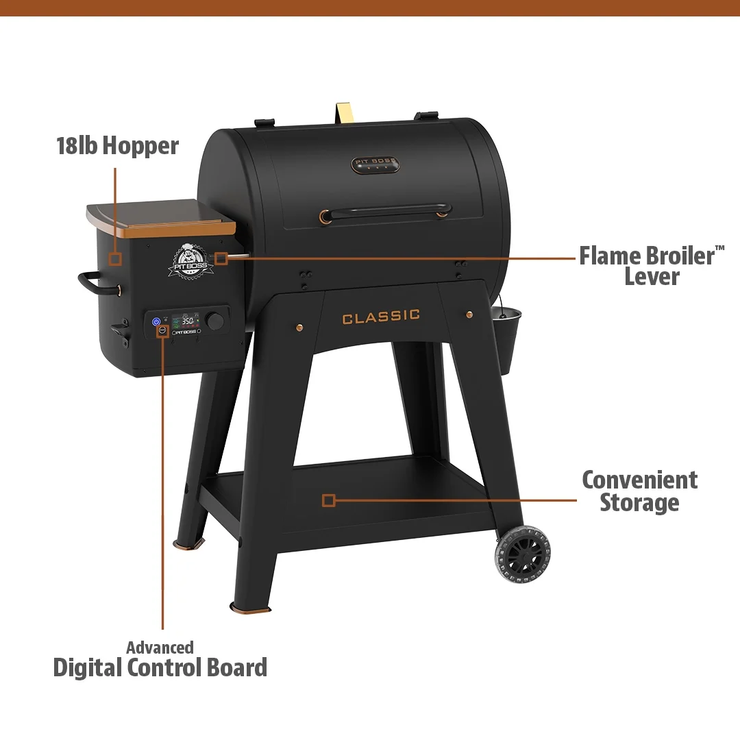 Pit Boss Classic 700 Sq in Wood Pellet Grill and Smoker - Onyx Edition - Cheap Fitting