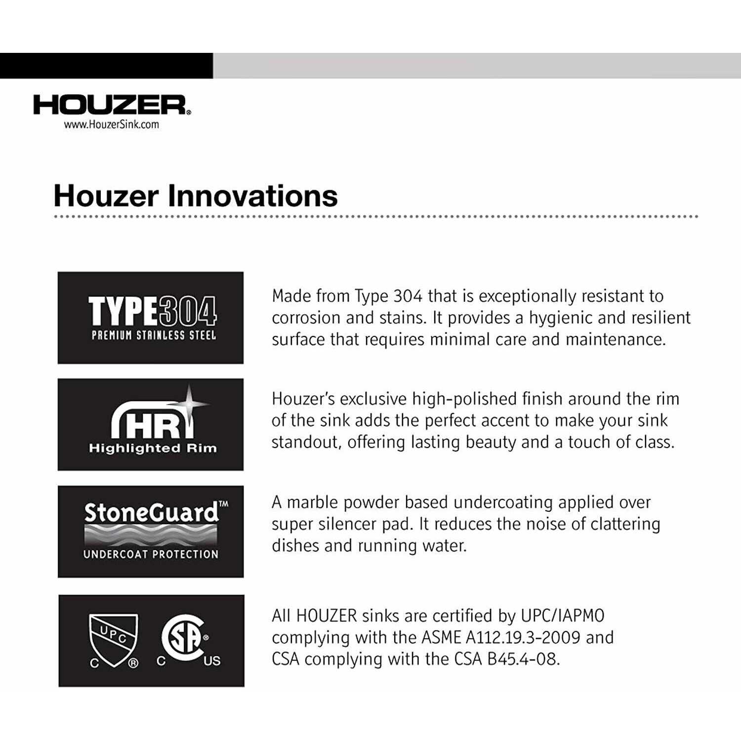 Houzer Bar Sink Stainless Steel - Cheap Fitting