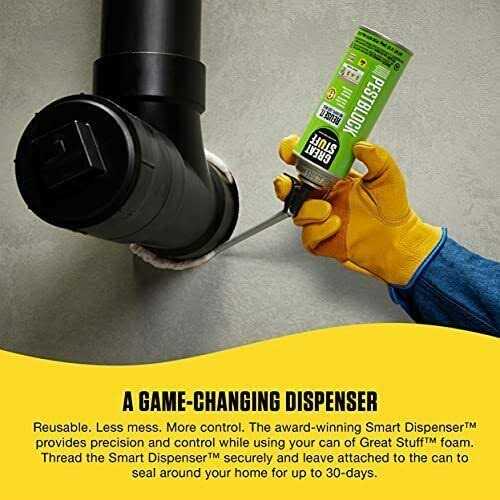 Great Stuff Smart Dispenser Pestblock - Cheap Fitting