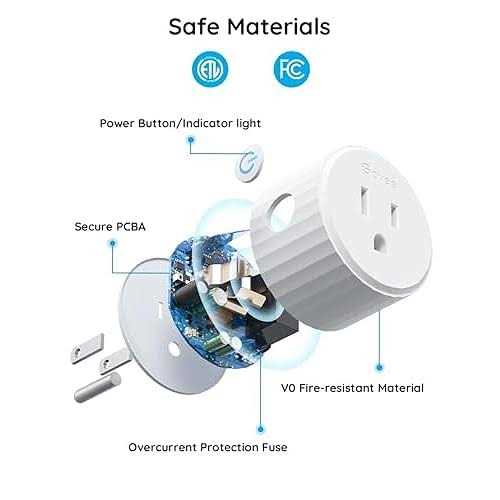 Govee Smart Plug WiFi Plugs Work with Alexa & Google Assistant Smart Outlet with Timer & Group Controller - Cheap Fitting