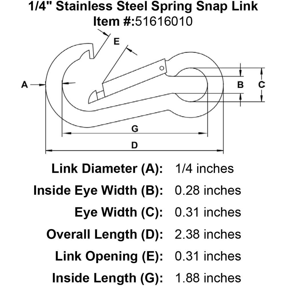 Stainless Steel Spring Snap Link - Cheap Fitting