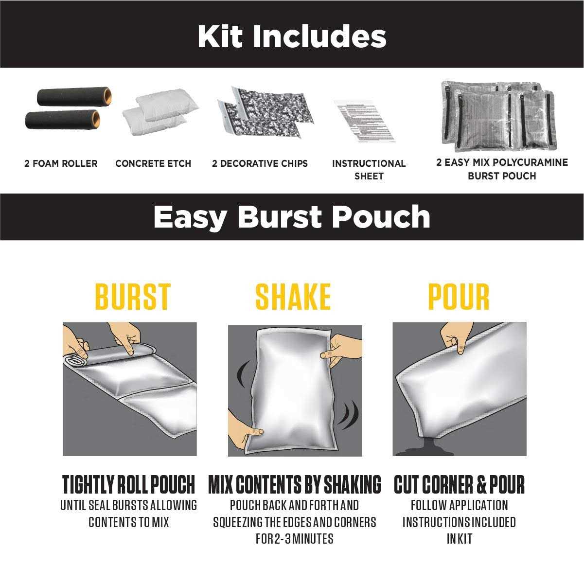 Rust-Oleum 293513 RockSolid Polycuramine Garage Floor Coating Kit - Cheap Fitting