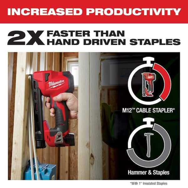 Milwaukee M12 12-Volt Lithium-Ion Cordless Cable Stapler - Cheap Fitting