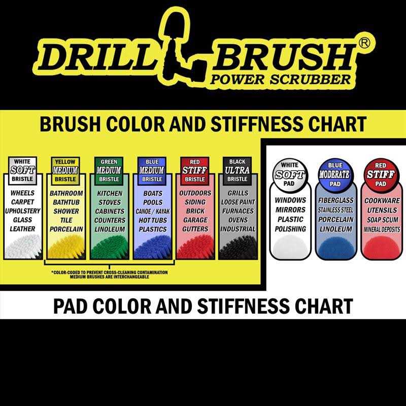 Drillbrush 4 in. W Soft/Medium Bristle Metal Handle Drill Brush Set 810003601216 - Cheap Fitting