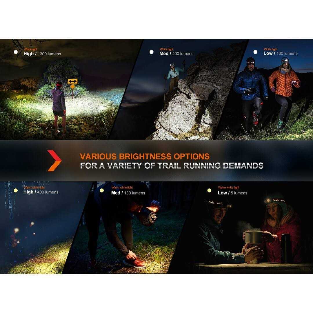 Fenix HM65R-DT Dual Spotlight Headlamp - Cheap Fitting