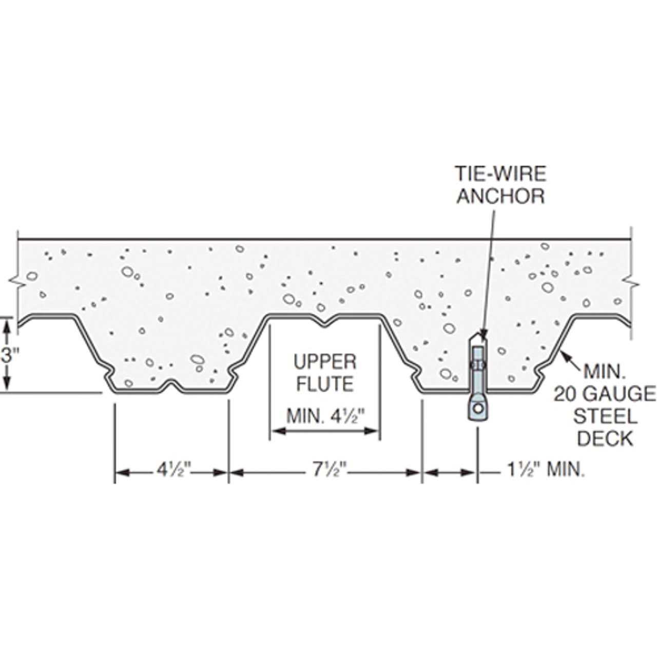 Simpson TW25114 1/4 x 1-1/4 Tie-Wire Wedge Anchor - Cheap Fitting