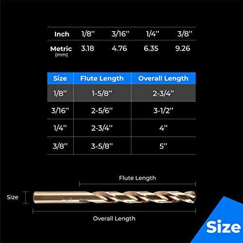 amoolo Cobalt Drill Bit M35 HSS Metal Drill Bit Set for Hard Metal - Cheap Fitting