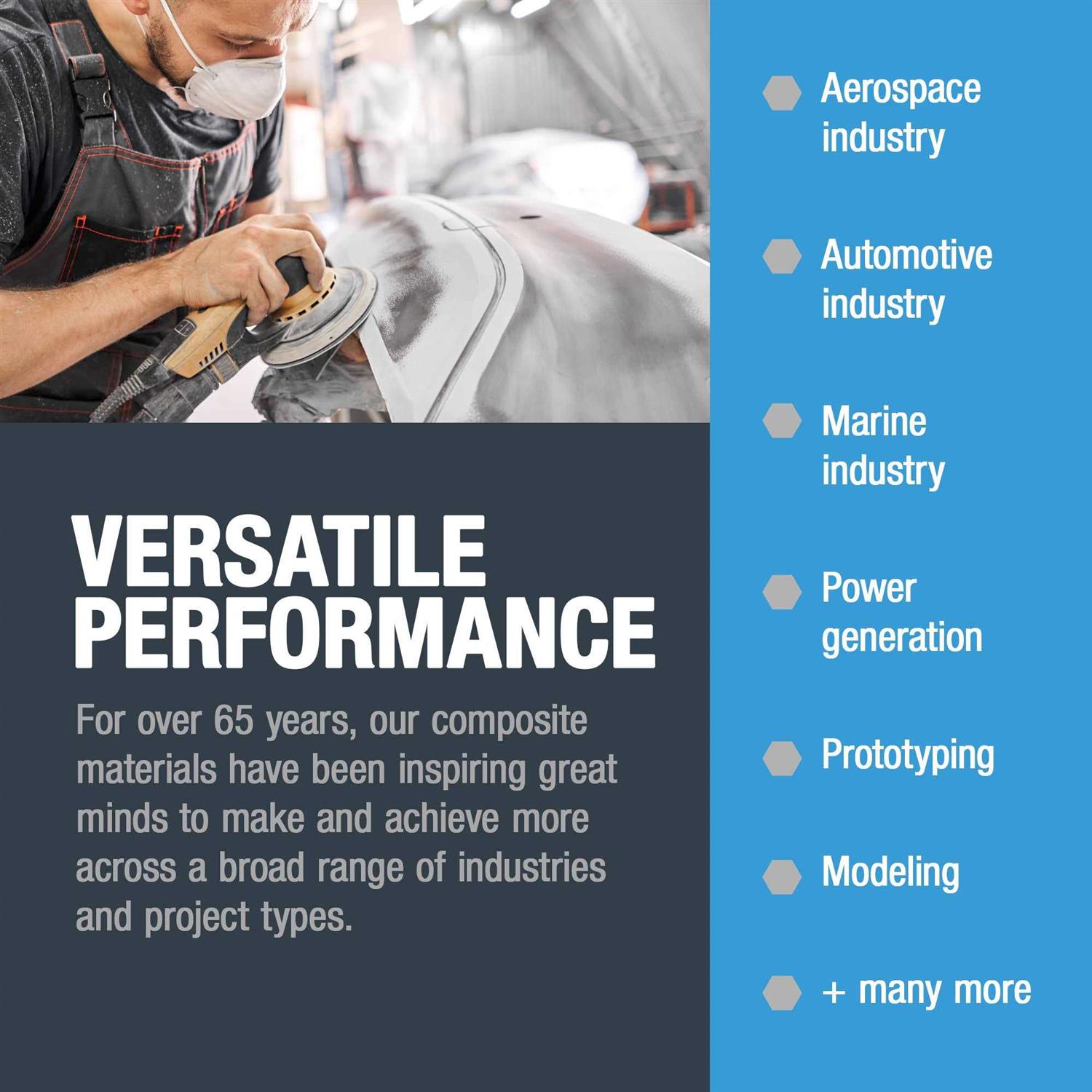 Fibre Glast Econostitch Peel Ply - Cheap Fitting