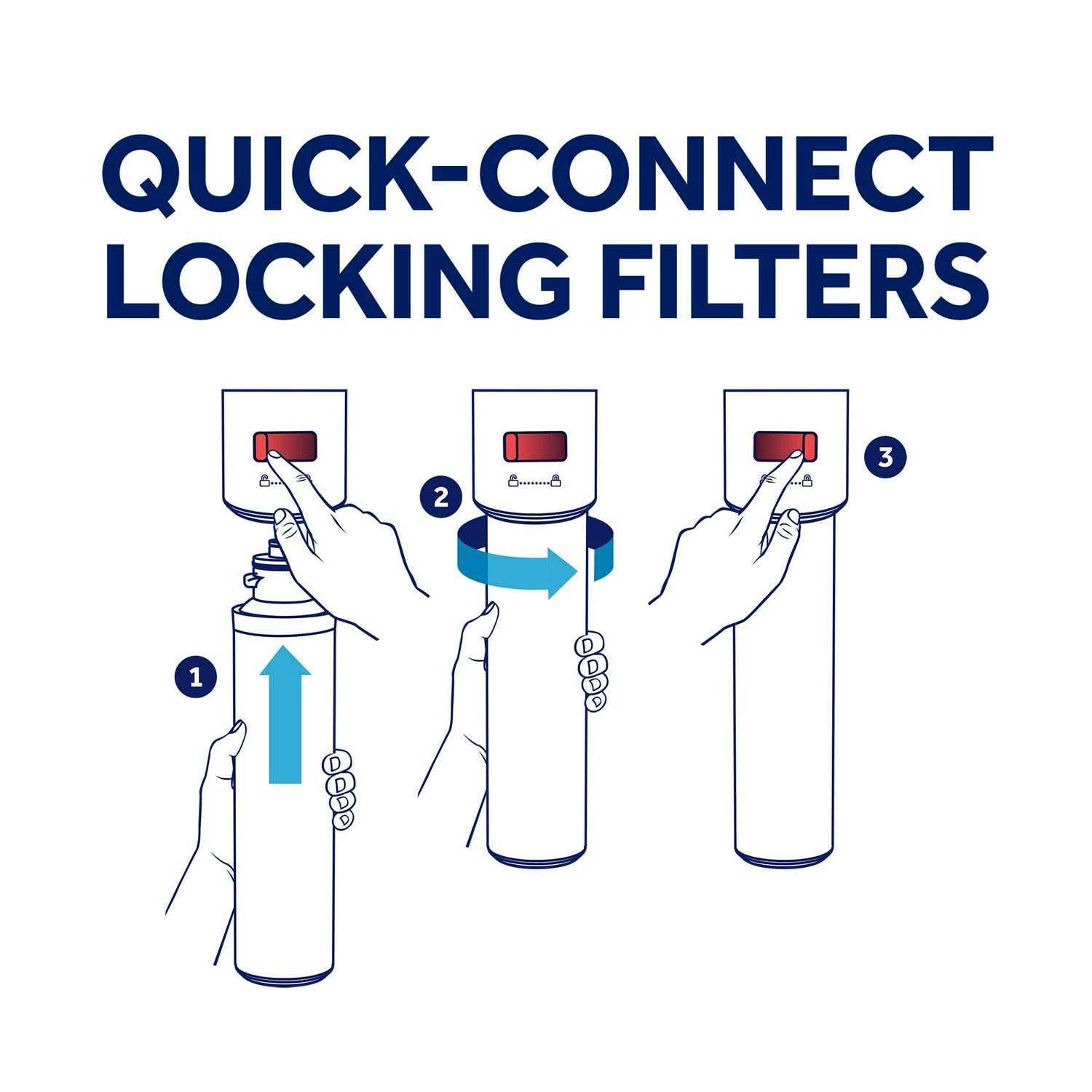 PUR 4-Stage Under Sink Quick-Connect Reverse Osmosis Water Filtration System PQC4RO - Cheap Fitting