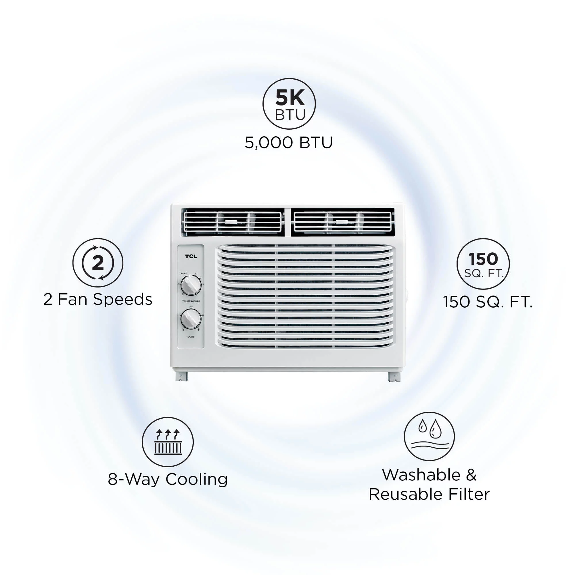 TCL Home 5,000 BTU Window Air Conditioner, W5WR1 - Cheap Fitting