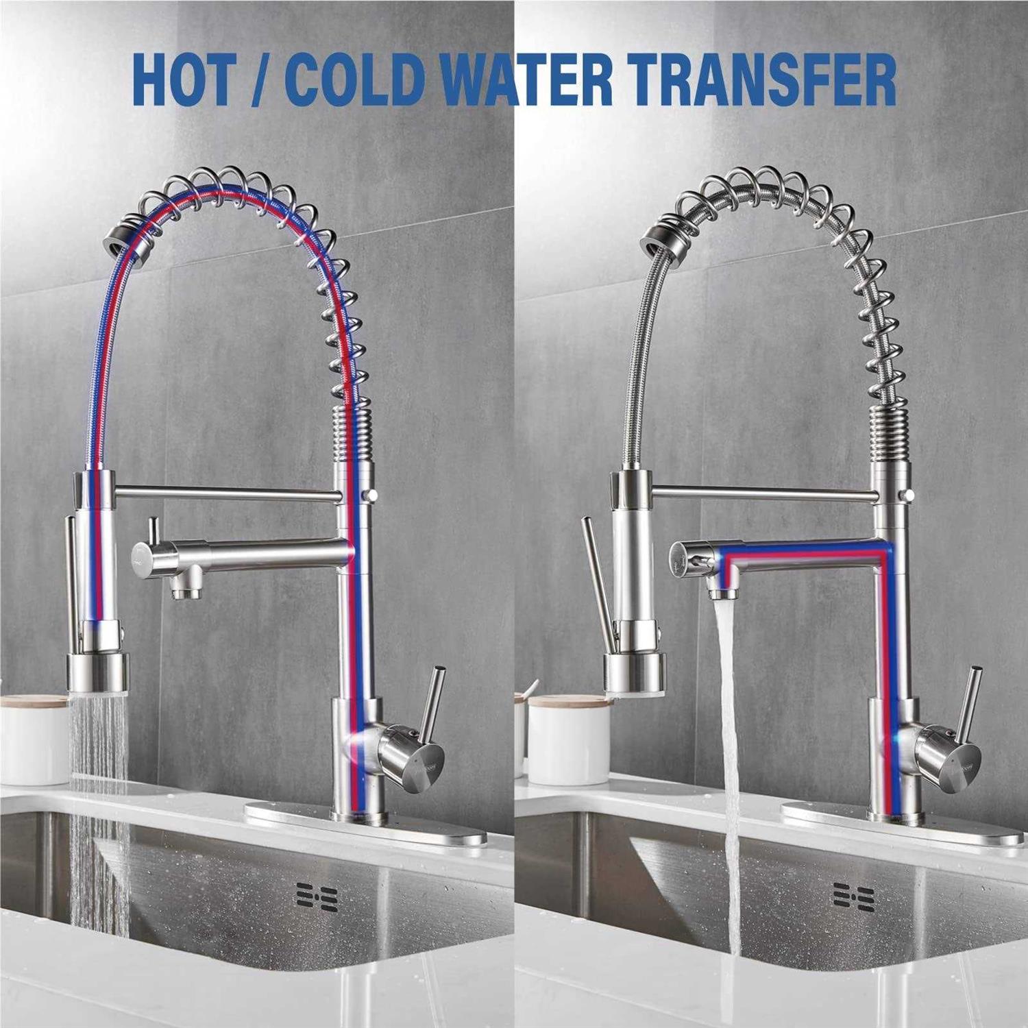 Kitchen Faucet with Pull Down Sprayer Yundoom Brushed Nickel Kitchen Faucet - Cheap Fitting