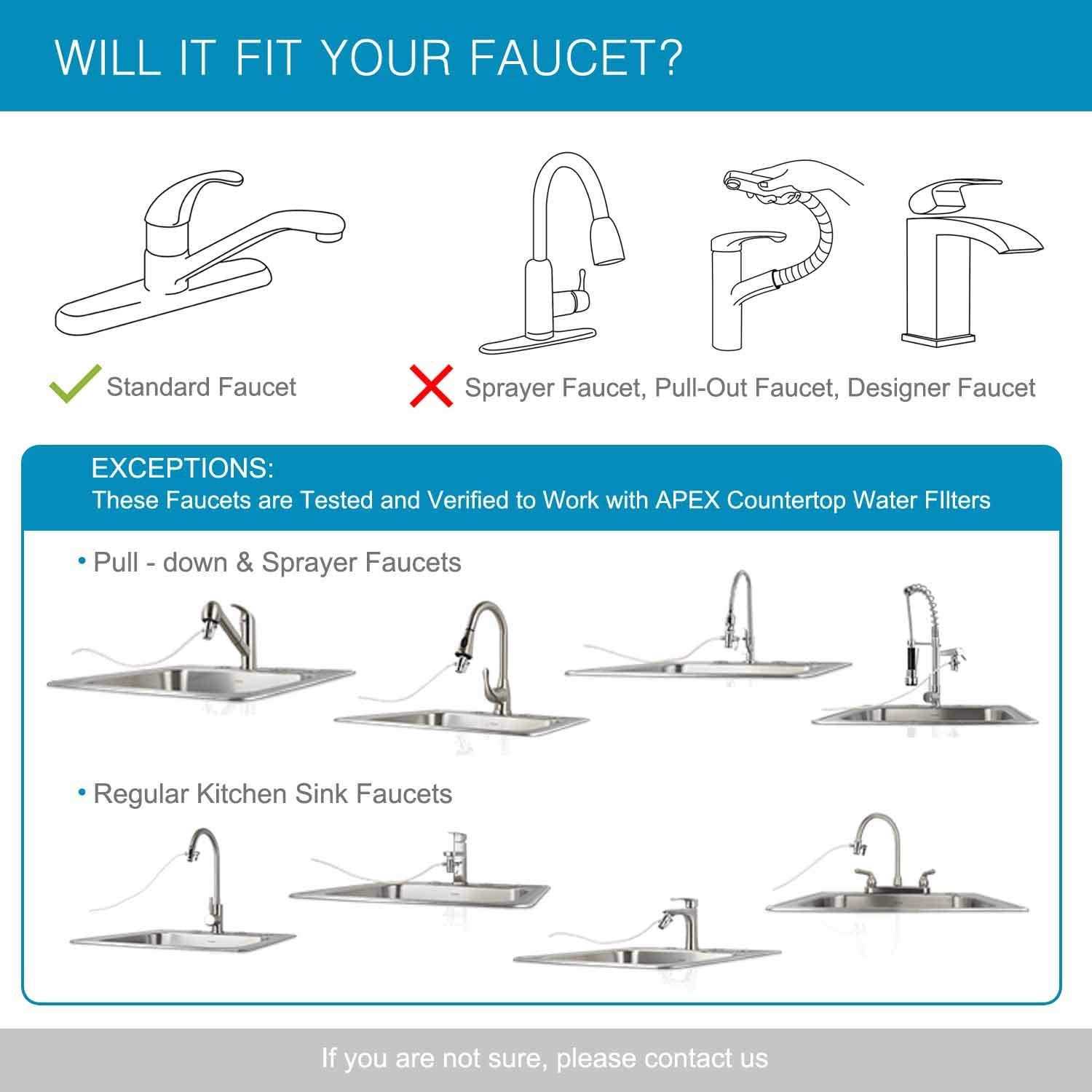Apex Countertop Drinking Water Filter - Cheap Fitting