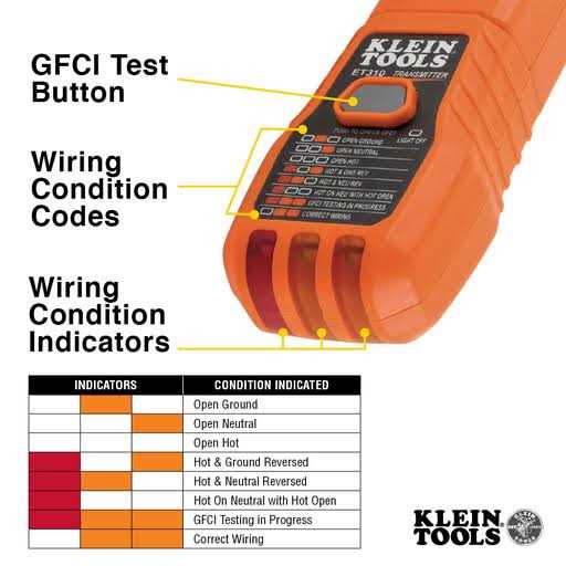 Klein Tools ET310 Digital Circuit Breaker Finder GFCI Outlet Tester - Cheap Fitting