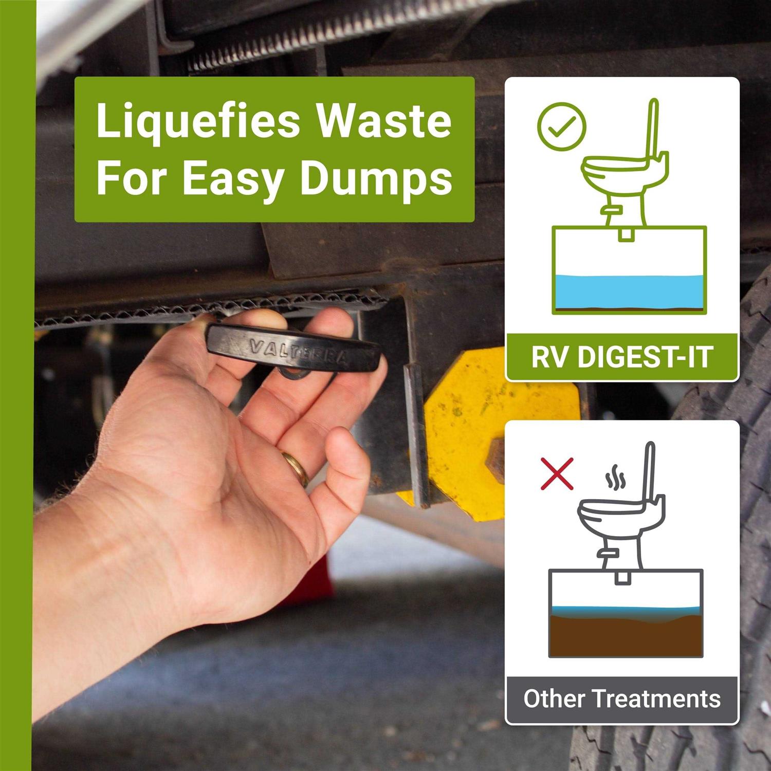 Unique RV Digest-It Holding Tank Treatment - Cheap Fitting