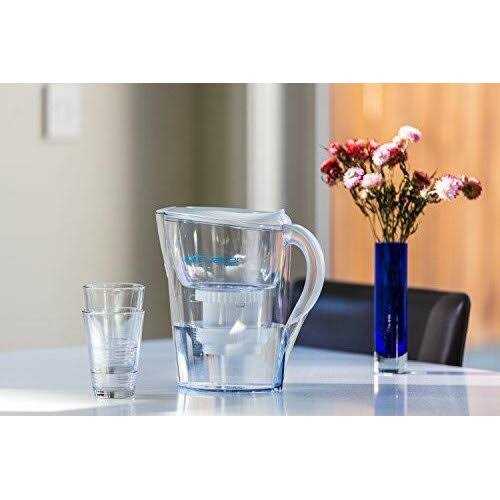 Epic Water Filters REPLACEMENT Filter for Epic Nano Water Filter Pitcher or Dispenser. Nanofiltration Removes Bacteria - Cheap Fitting