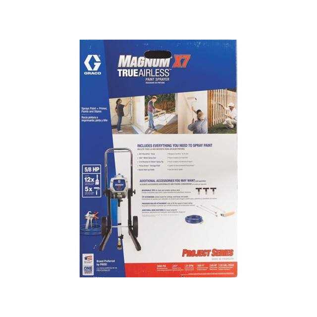 Graco Magnum X7 - Cheap Fitting