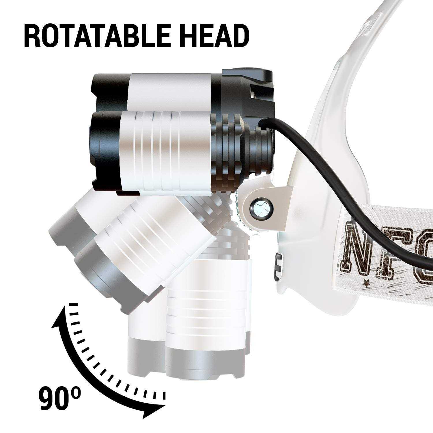 DanForce Headlamp. USB Rechargeable LED Head Lamp. Ultra Bright CREE 1080 Lumen Headlamp Flashlight + Red Light. HeadLamps for Adults - Cheap Fitting