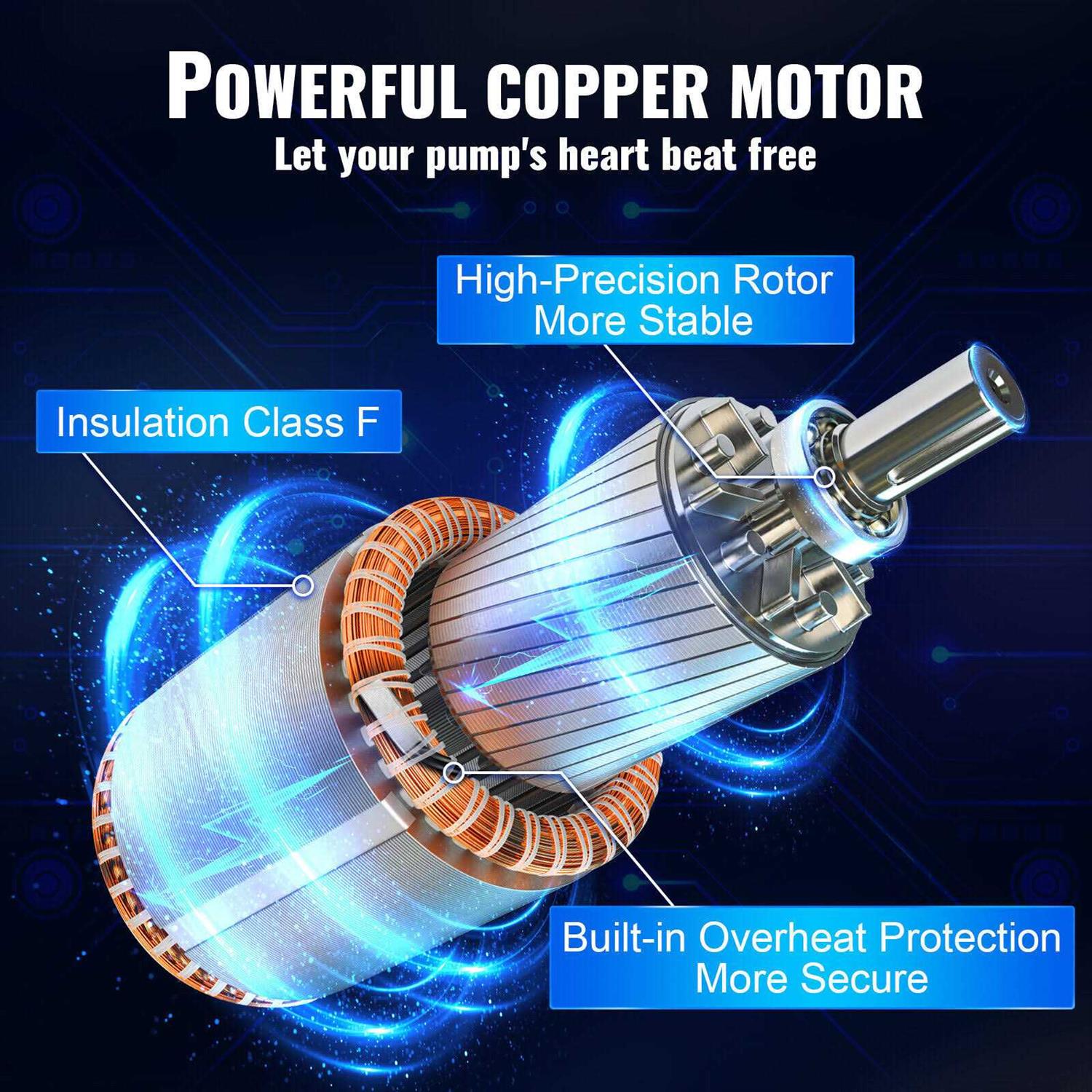 VEVOR Deep Well Submersible Pump 1HP 230V60Hz 37gpm Flow 207ft Head - Cheap Fitting