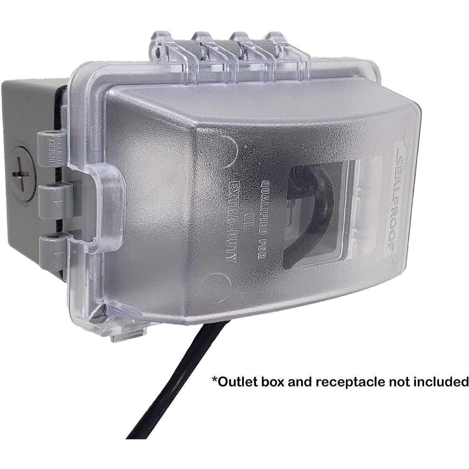 Taymac Weatherproof In-Use Cover MM420C - Cheap Fitting