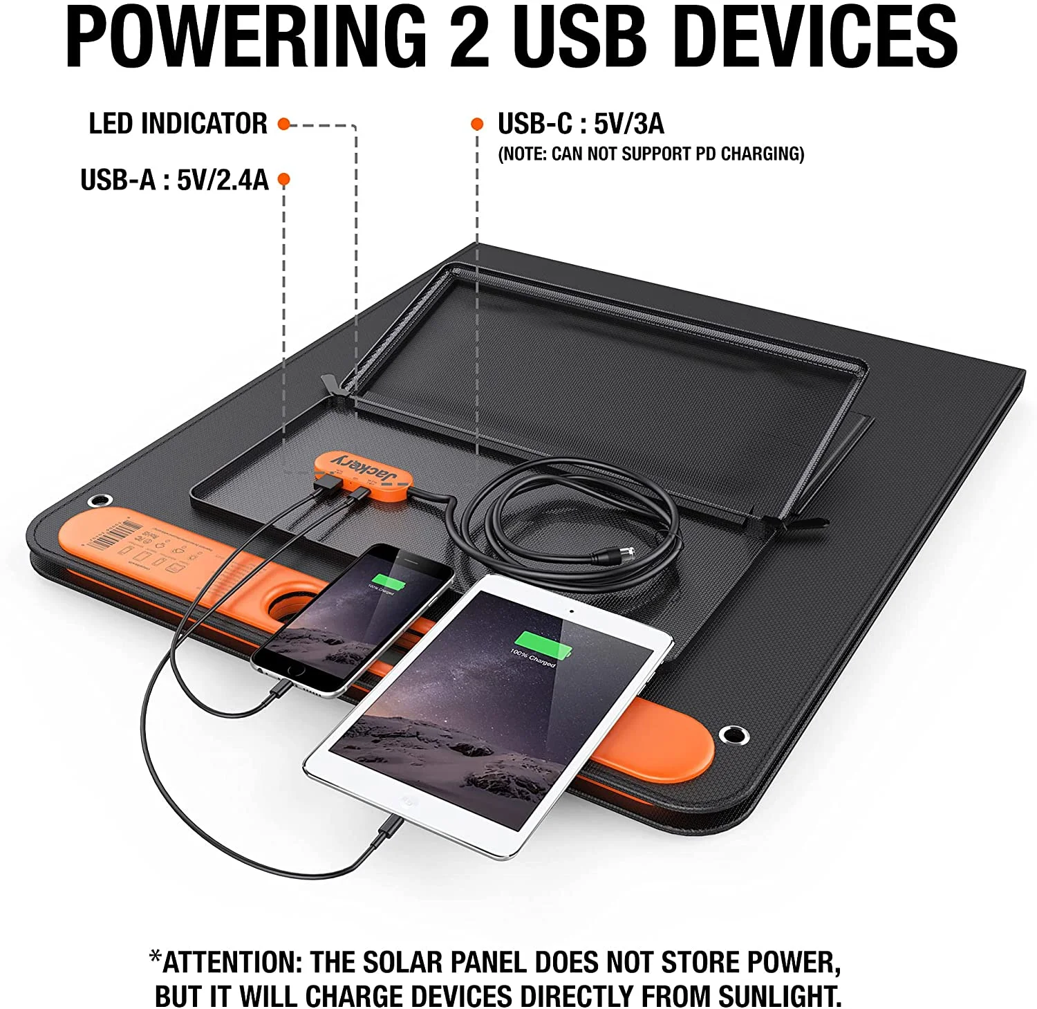 Jackery Solar Panel 100W Portable Solar Panel for Explorer 240/300/500/1000/1500 Power Station, (Solar Panel Only) - Cheap Fitting