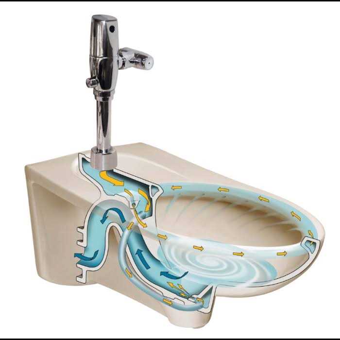 American Standard Afwall Elongated Toilet Bowl 2257101.020 - Cheap Fitting