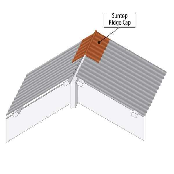 Suntop 4 ft. Polycarbonate Ridge Cap Flashing - Cheap Fitting