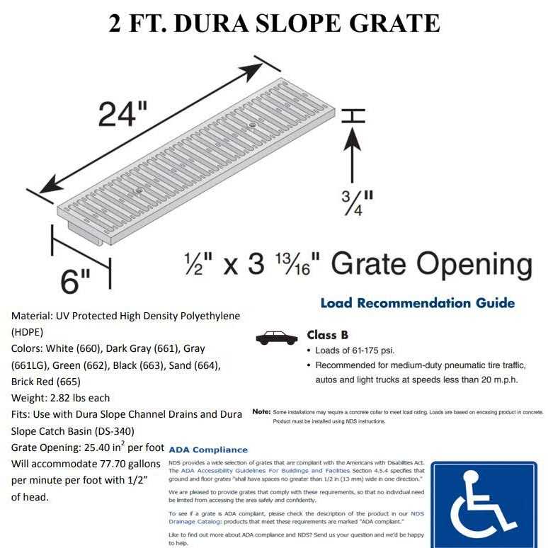 NDS Dura Slope Plastic Grate - Cheap Fitting