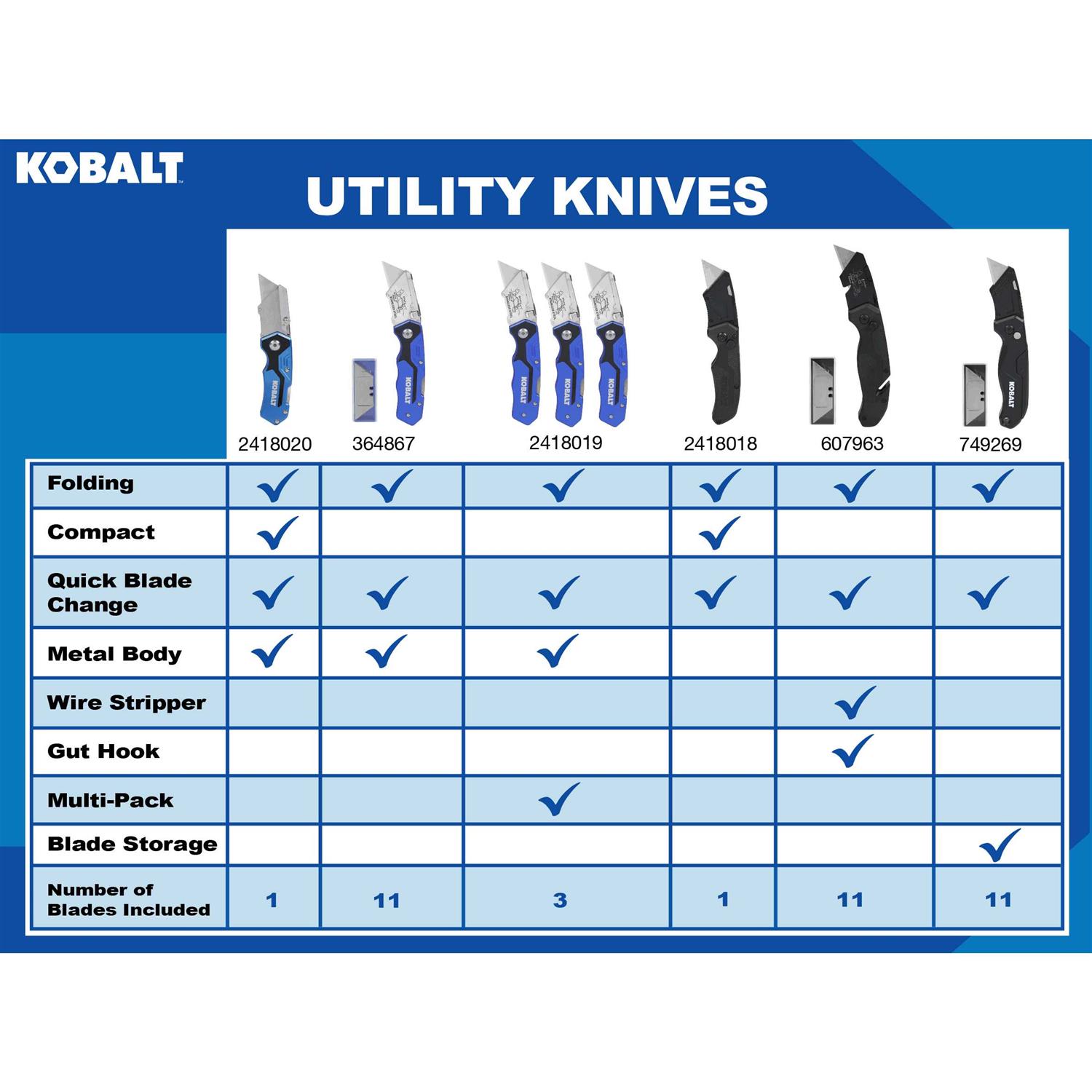Kobalt 18mm 11-Blade Folding Stainless Steel Utility Knife 10002 - Cheap Fitting