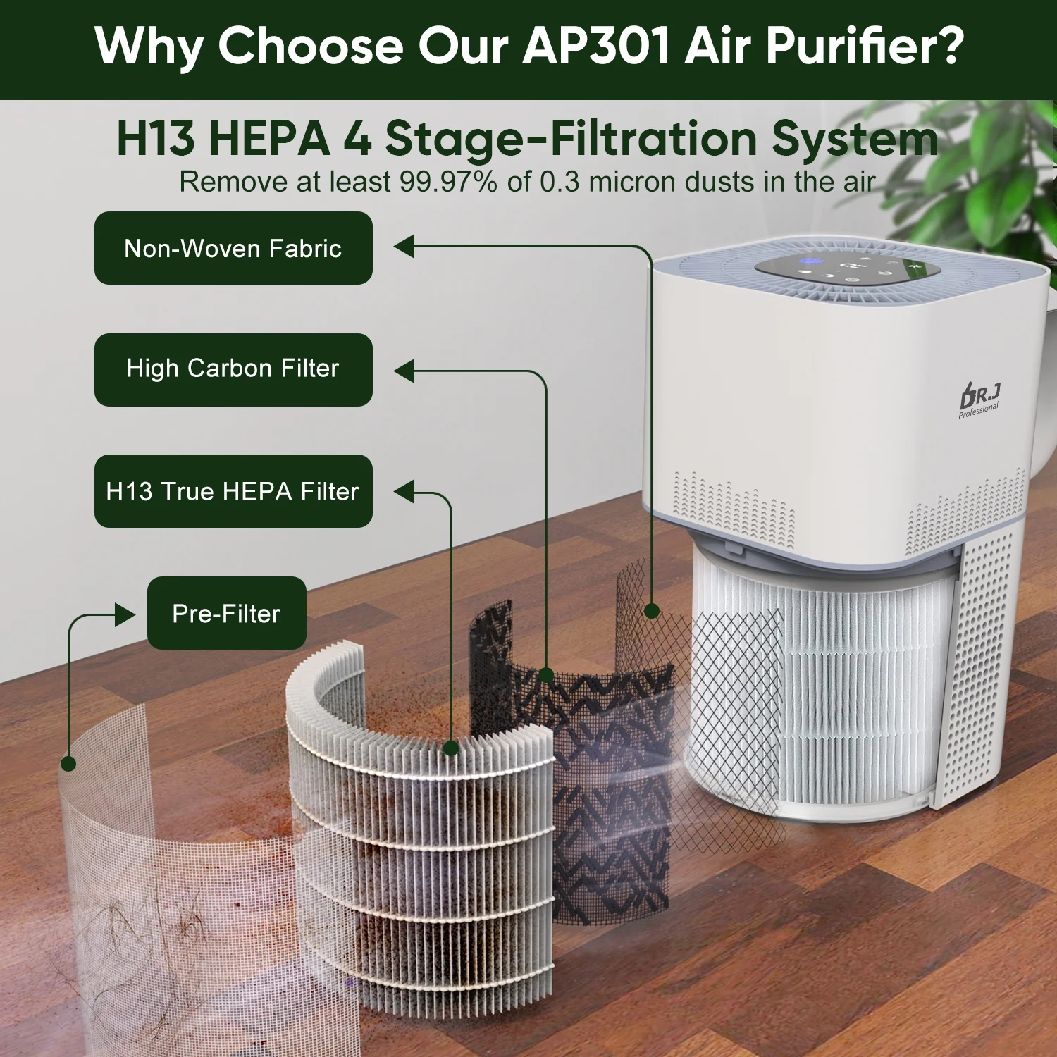 DR. J Professional Air Purifiers for Home 1300 Sq.ft, HEPA Air Purifiers for Bedroom, Air Purifiers for Allergies and Asthma, Pollen, Wildfire/Smoke, Pet Dander&Odor, Dust - Cheap Fitting