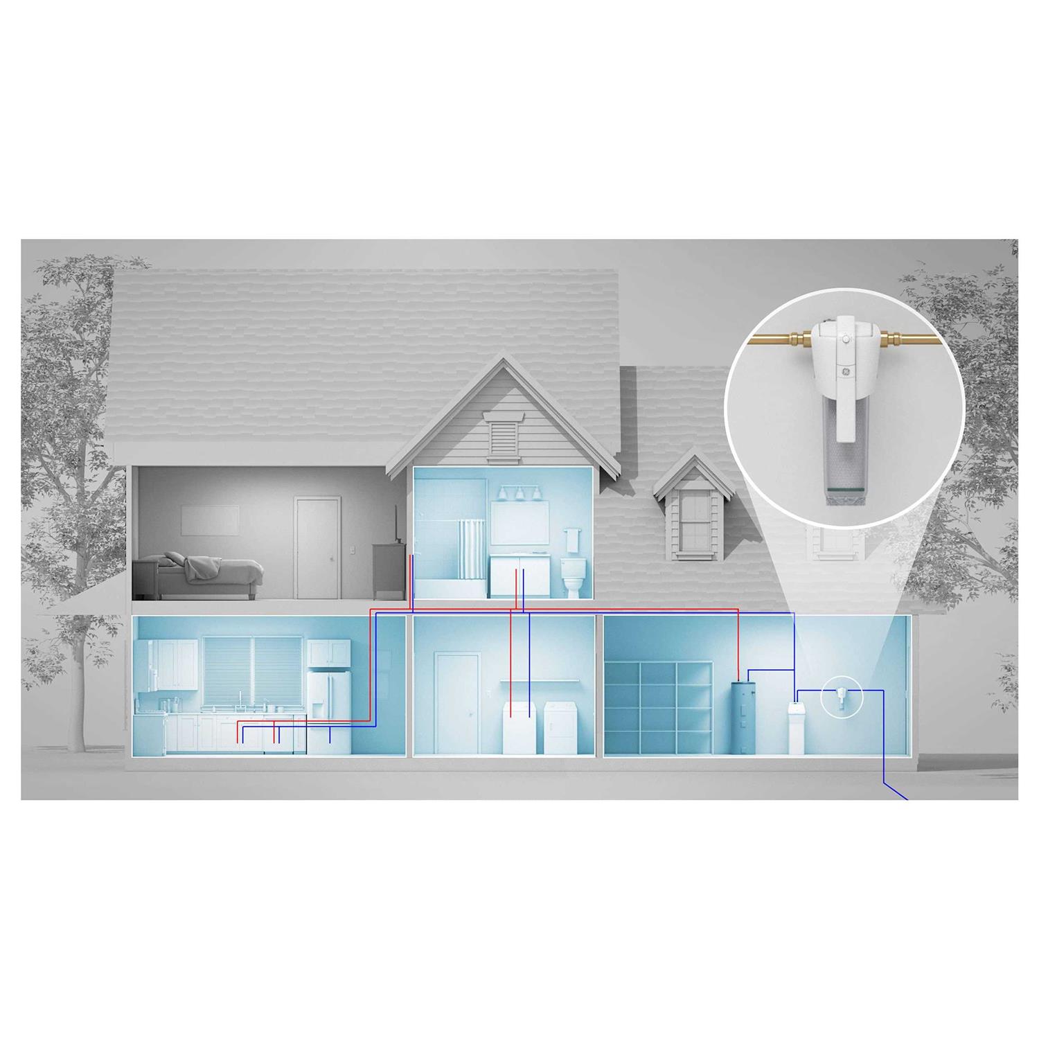 GE Smart Whole House Water Filtration System - Cheap Fitting