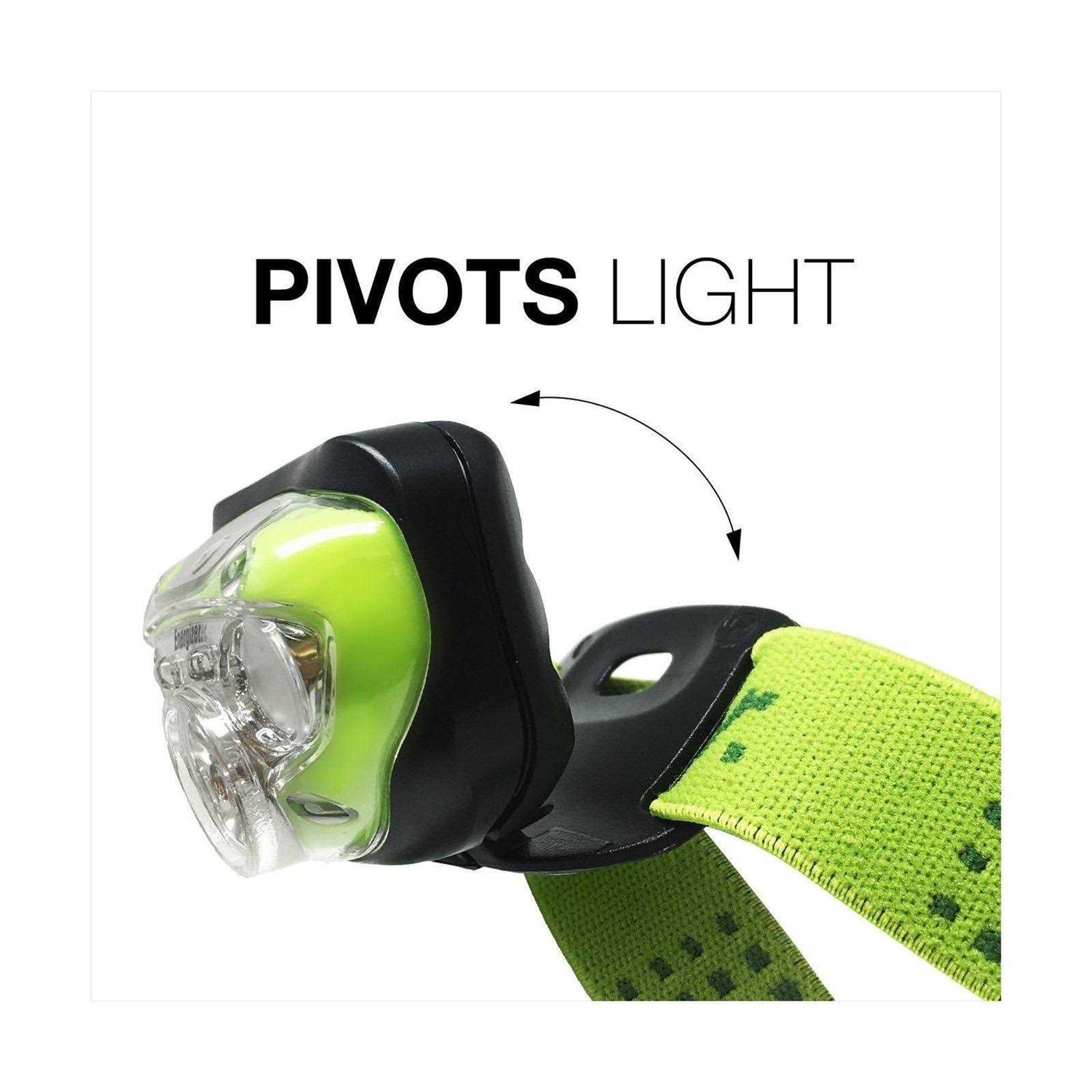 Energizer Vision HD+ - Cheap Fitting