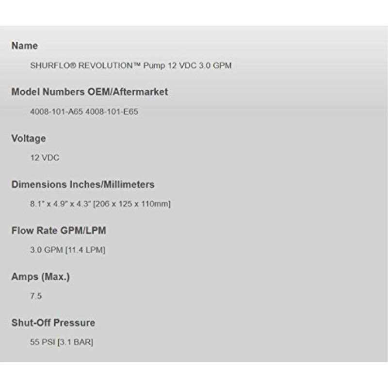 Shurflo 4008-101-E65 Revolution Water Pump - Cheap Fitting