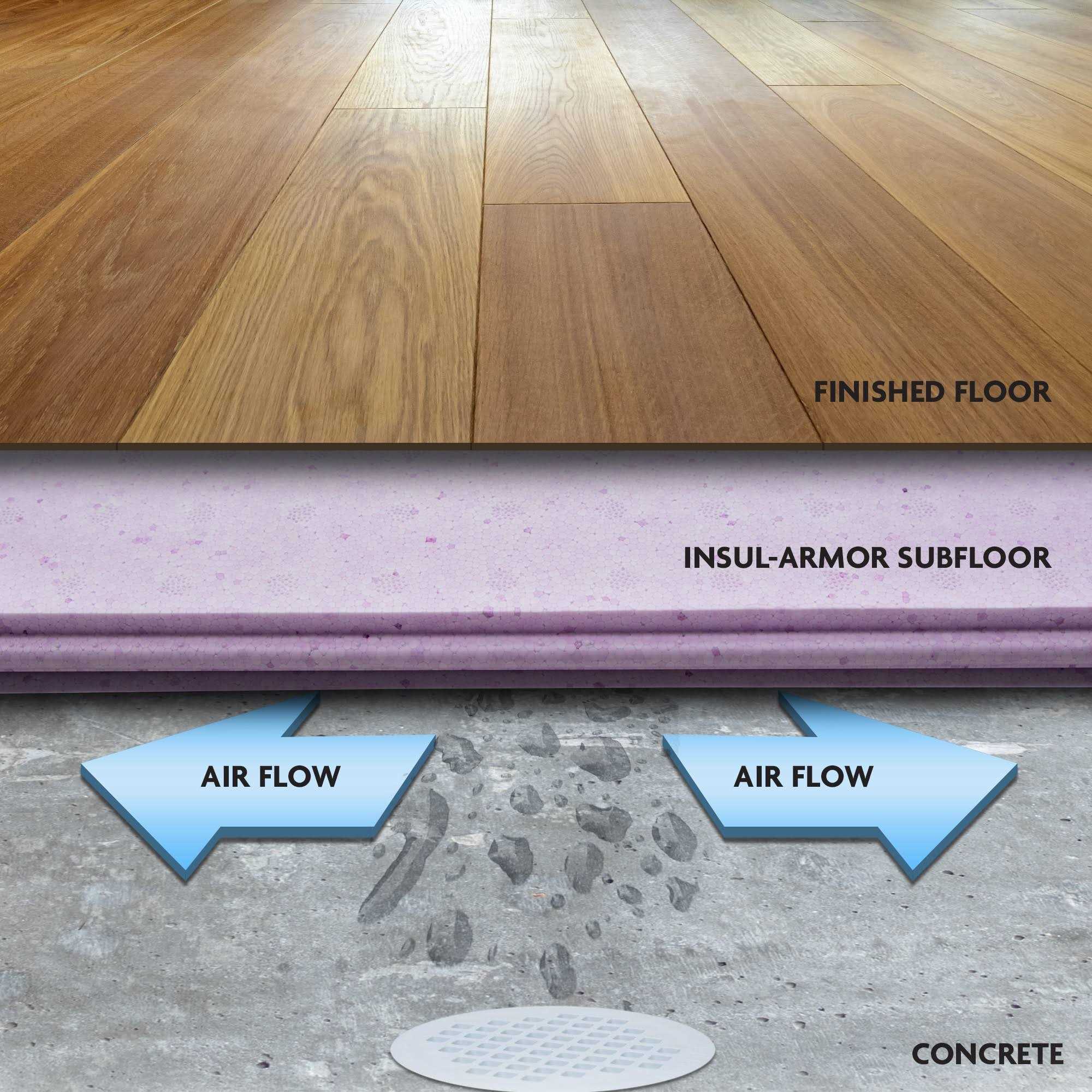 Dricore 23.25 in. x 47.25 in. x 1 in. Premium Subfloor Specialty Panel - Cheap Fitting
