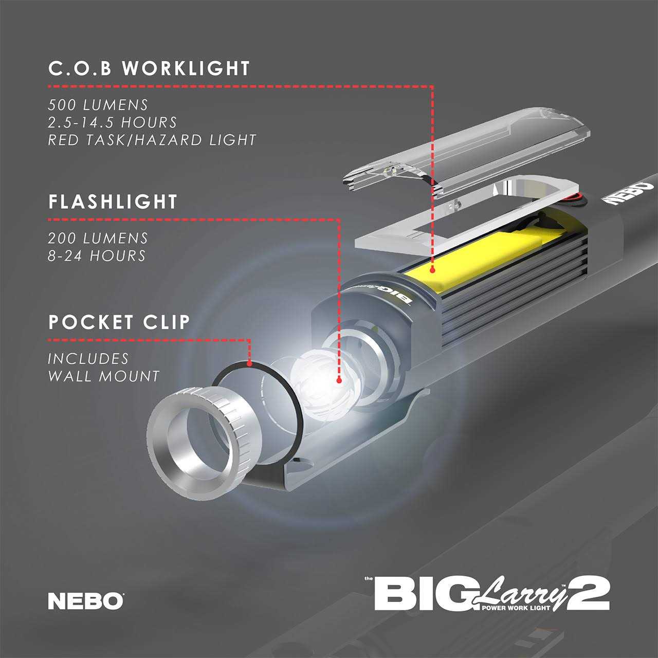 Nebo Big Larry 2 Power Work Light - Cheap Fitting