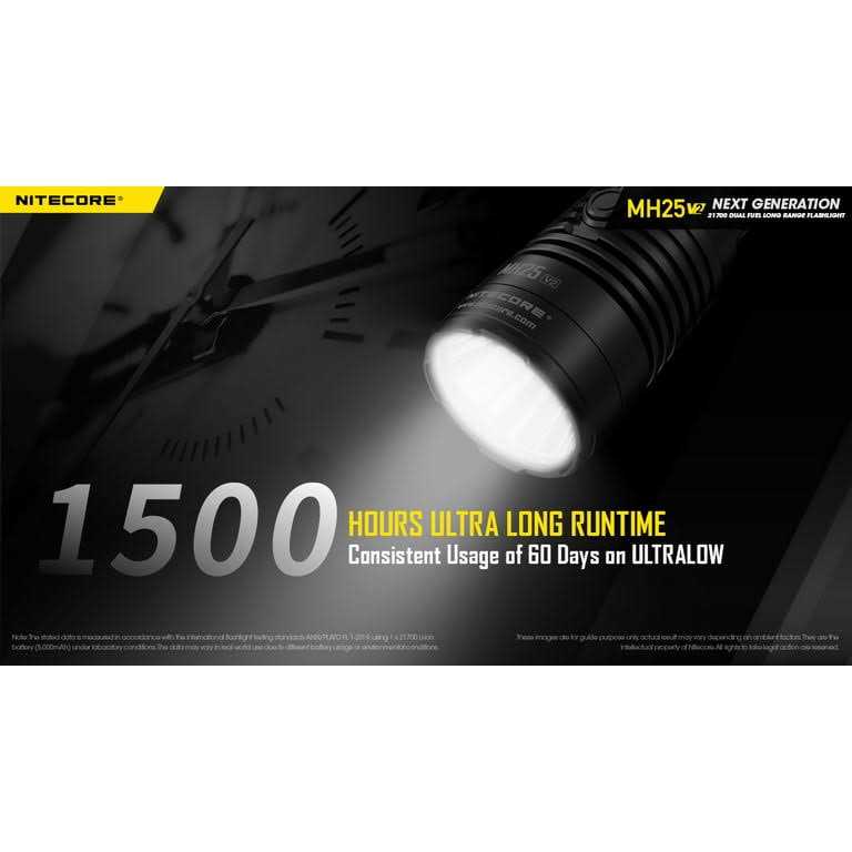 Nitecore HC65M V2 1750 Lumen NVG Mountable Rechargeable Headlamp with Red /High CRI Light - Cheap Fitting
