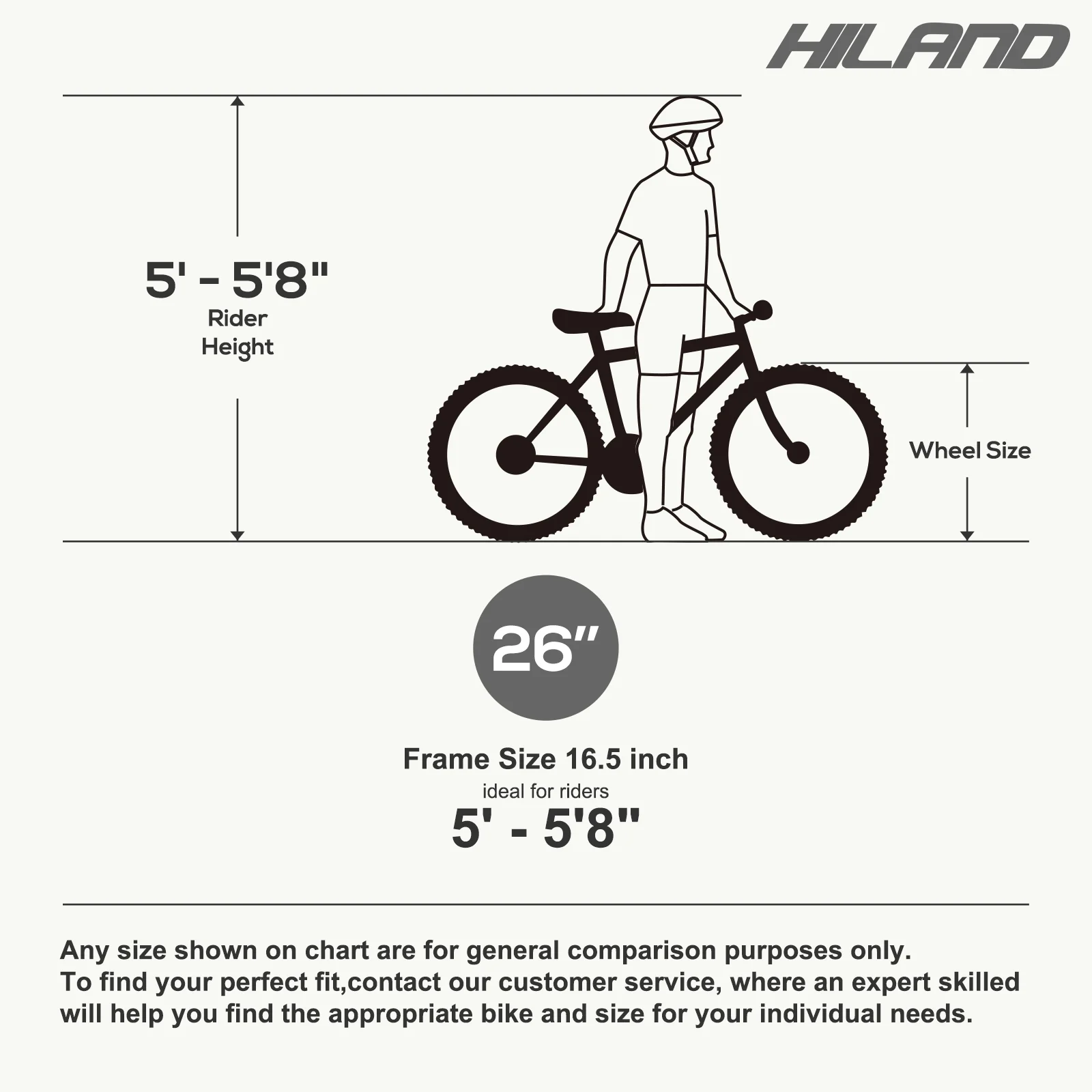 Hiland 26 inch Mountain Bike, Mens Womens MTB with 21 Speeds, Hardtail Bicycle for Adults - Cheap Fitting