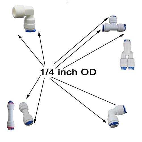Liimevvon Lemoy 1/4 OD Quick Connect Push In to Connect Water Tube Fitting for RO Reverse Osmosis Water Filter Fittings Pack of 30 - Cheap Fitting